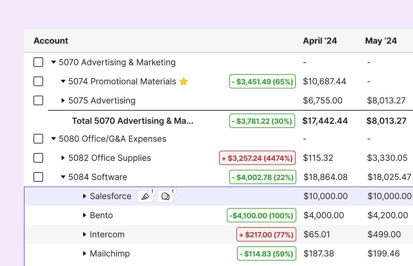 keeper file review visibility