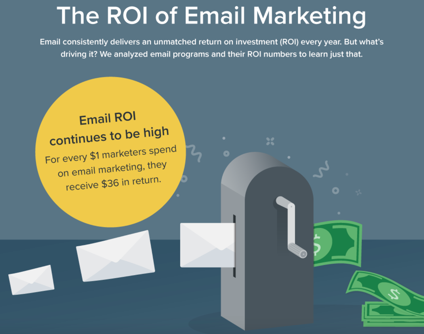 roi of email marketing